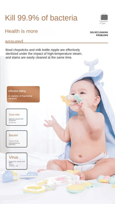 2025 New 1500W handheld steam cleaner Suitable for kitchen Bathroom Air conditioning Steam cleaning tools Portable steam cleaner