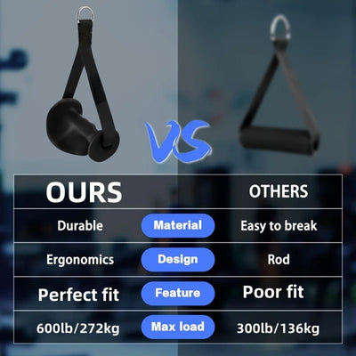 Big Ergonomic Exercise Handles for Cable Machine Attachments Strength Training Resistance Bands Heavy Duty Workoutt Handles Gear