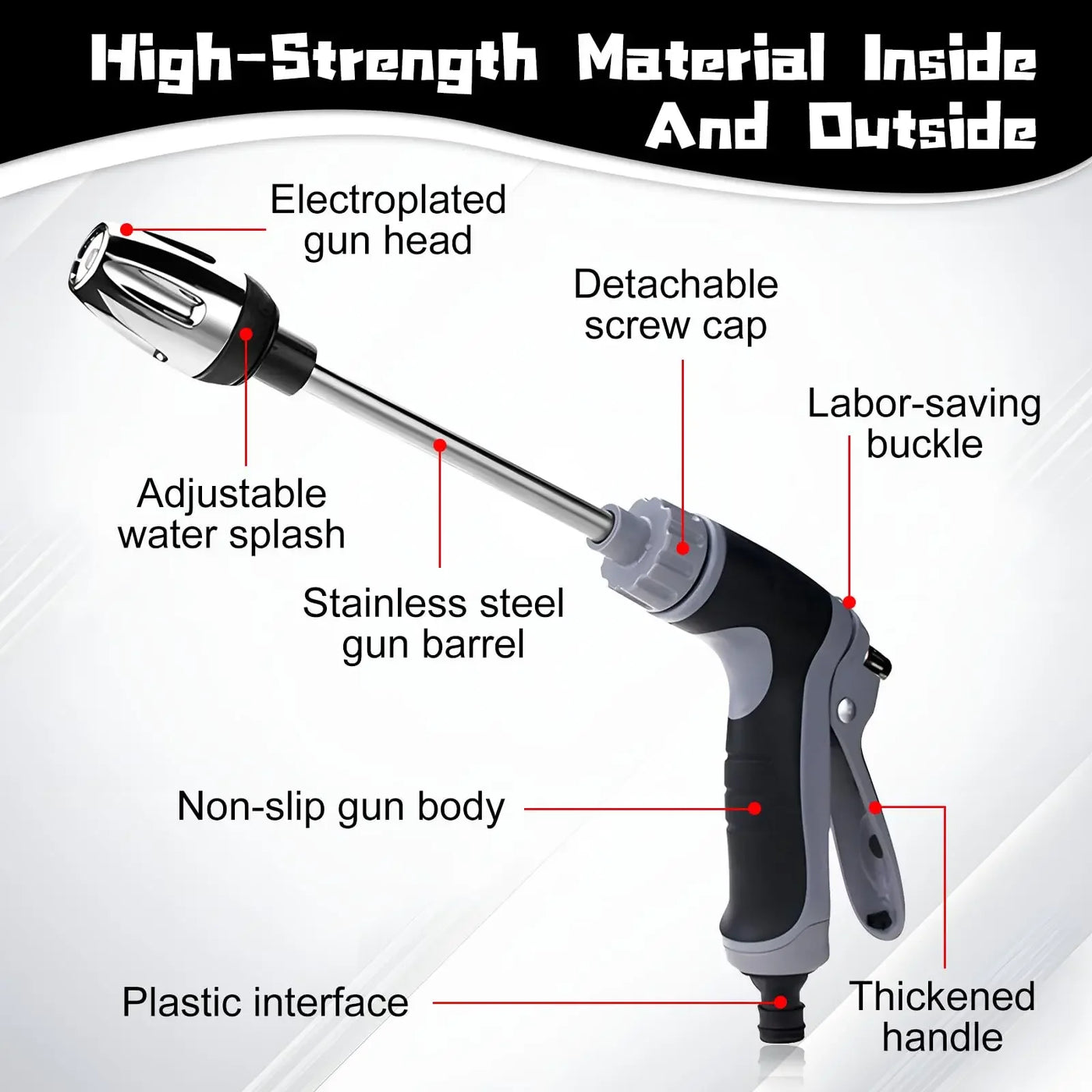 Pressure Washer, High Pressure Water Gun, Portable Washer for Car, Floor, Wall Cleaning,with 360° Rotating for Three Spray Modes