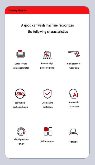 1000W 200BAR High Pressure Washer Household Cleaner Water Pressure Machine Water Gun Cleaning for Cars AC Units Home Windows