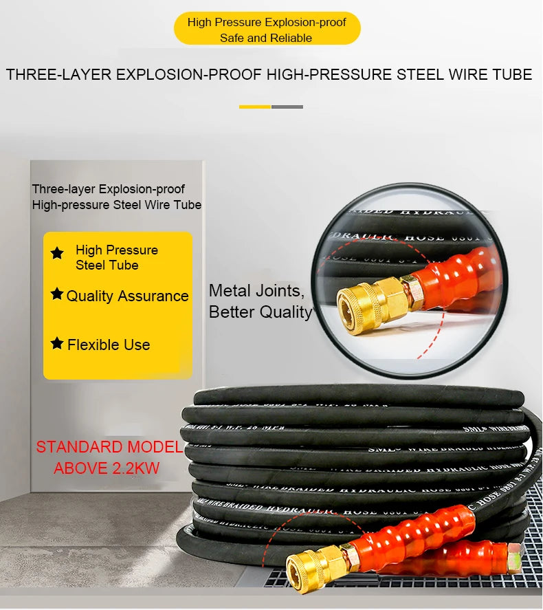 Hidrolavadoras Alta Presion 120 bar High Pressure Surface Washer,High Pressure Water Jet Cleaner