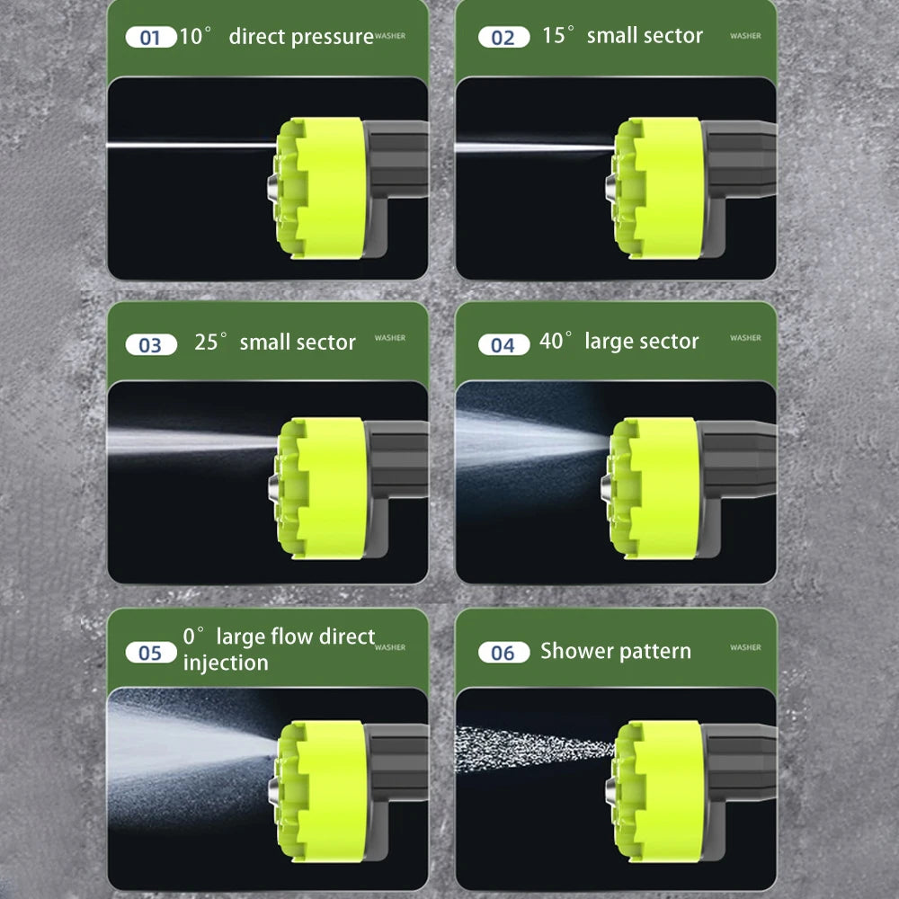 Cordless Pressure Washer Household Portable Car Wash Highpressure Water Gun Turbocharged High-power Electric Car Washing Machine