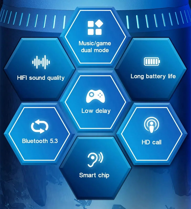 Lenovo GM2 Pro Bluetooth 5.3 Earphones Sports Headset Wireless In-Ear Gaming Low Latency Dual Mode Music Headphones New