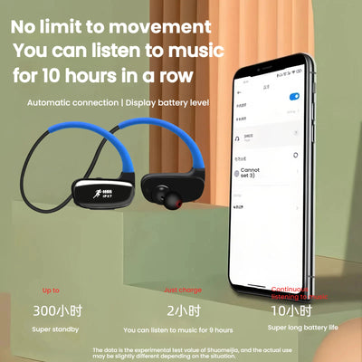 Wireless Earbuds Bluetooth 5.4 Headphones Bluetooth Gym Running Headphones 32GB MP3 Player for Workouts, Running, Cycling