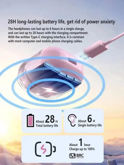 AIR31 TWS Headphones 5.3 Wireless Earphones Bluetooth Headset