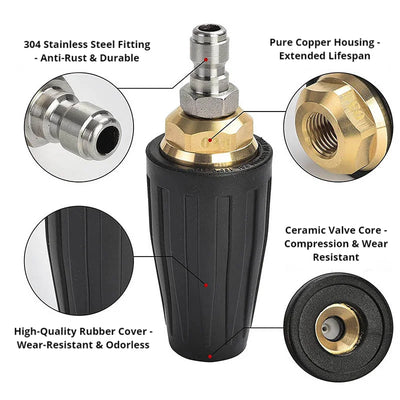 High Pressure Washer Fast Rotating TurboNozzle,1/4 QuickConnect Spray Tip 2.5,3.0,3.5,4.0,4.5 GPM 4000PSI