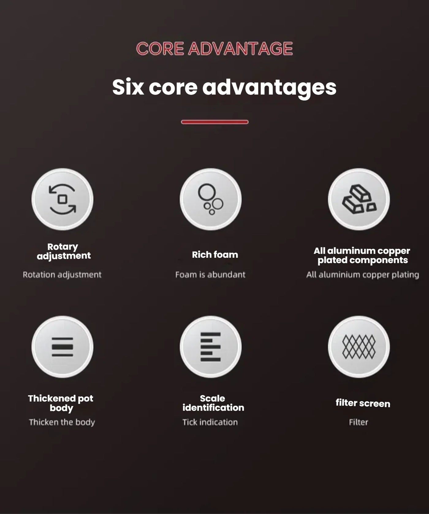 Pressure Washer Foam Cannon， Foam Generator Snow Foam Lance， 1/4” Quick Connector， Adjustable Sprayer Nozzle，Pressure Washer Kit