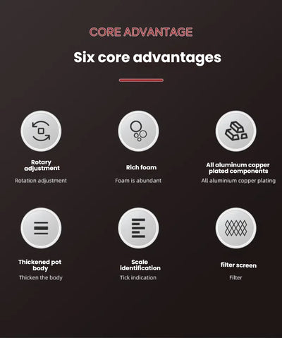 Pressure Washer Foam Cannon， Foam Generator Snow Foam Lance， 1/4” Quick Connector， Adjustable Sprayer Nozzle，Pressure Washer Kit