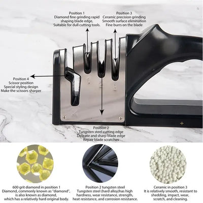 Kitchen 4 Segment Knife Sharpener Multifunctional  Knife