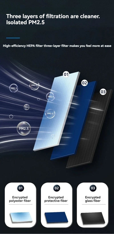 Car Vacuum Cleaner 12000PA Powerful Cleaning Machine Cars Cleaner Mini Wireless Portable Hand Held Cleaner for Home Appliance