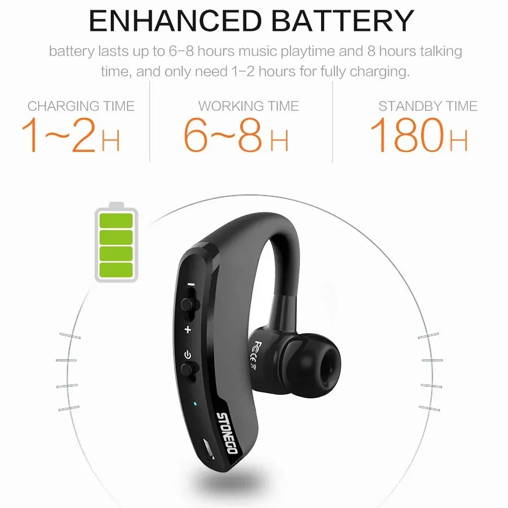 Wireless Sports Earphones In-Ear Bluetooth Headset Sweatproof Noise Cancelling TWS Earbuds for Running Gym Workouts