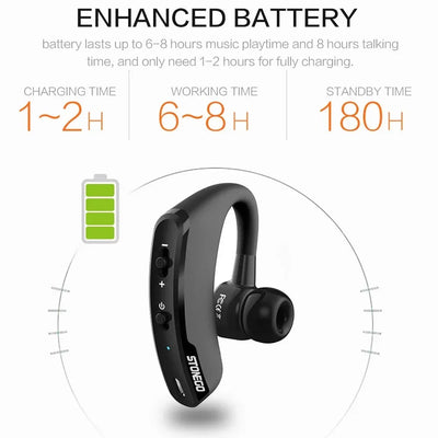 Wireless Sports Earphones In-Ear Bluetooth Headset Sweatproof Noise Cancelling TWS Earbuds for Running Gym Workouts