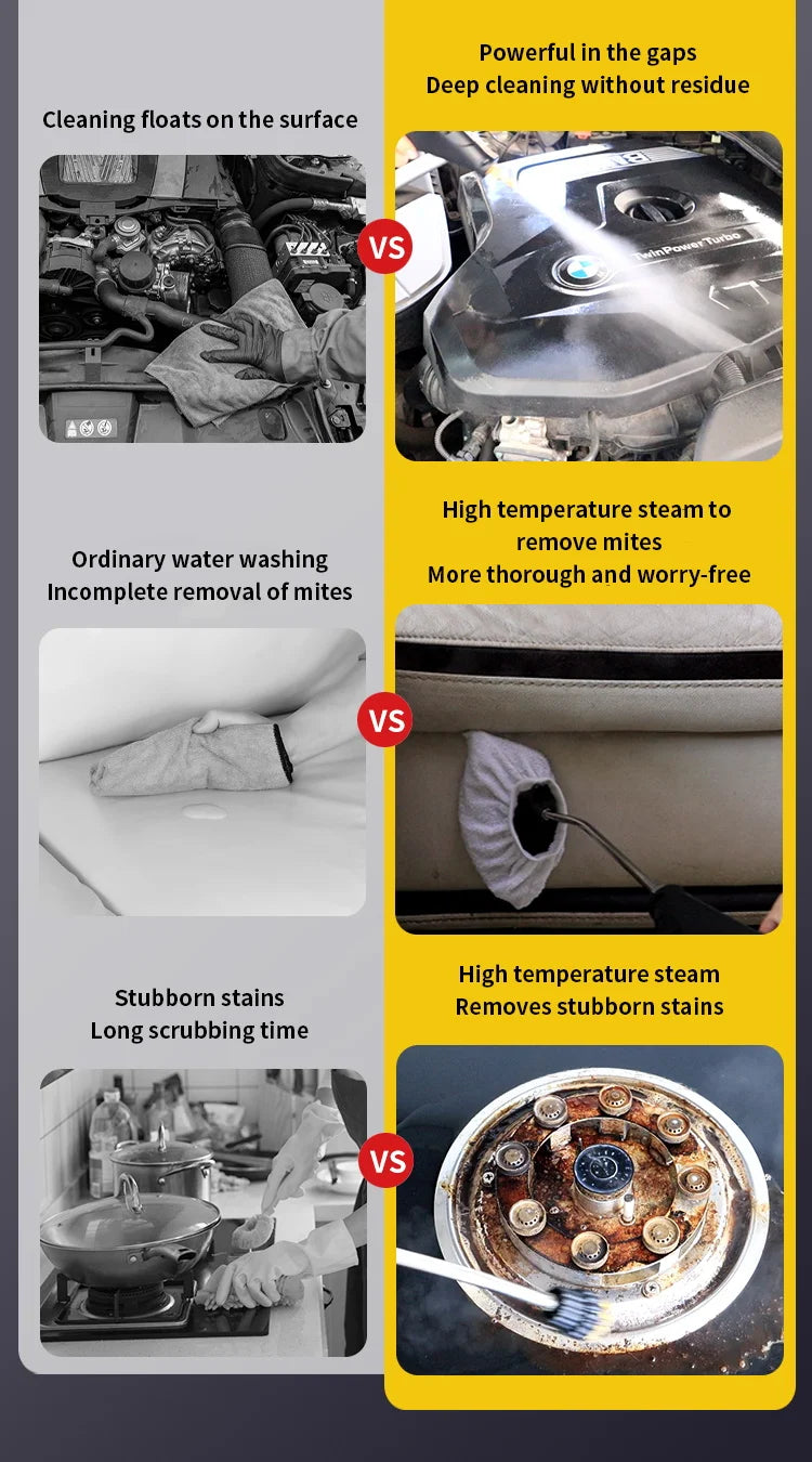 Steam Cleaner High Pressure and Temperature Handhled Steam Mop Commercial Household Air Conditioner Kitchen Hood Car Jet Washer