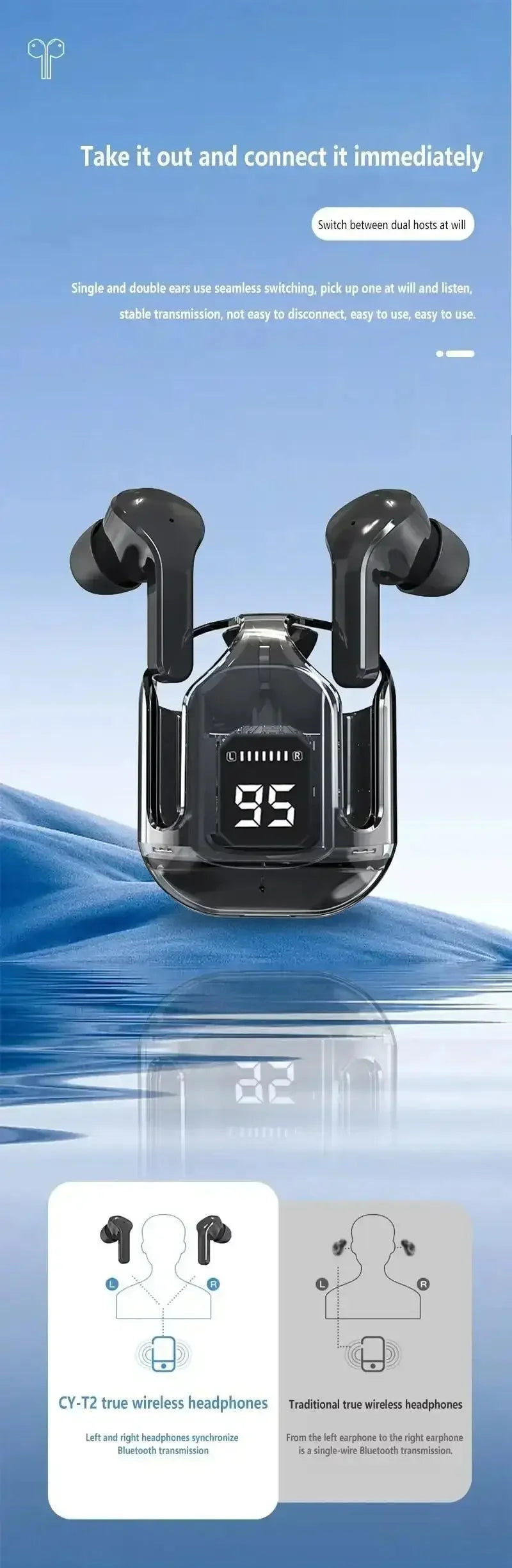 AIR31 TWS Headphones 5.3 Wireless Earphones Bluetooth Headset