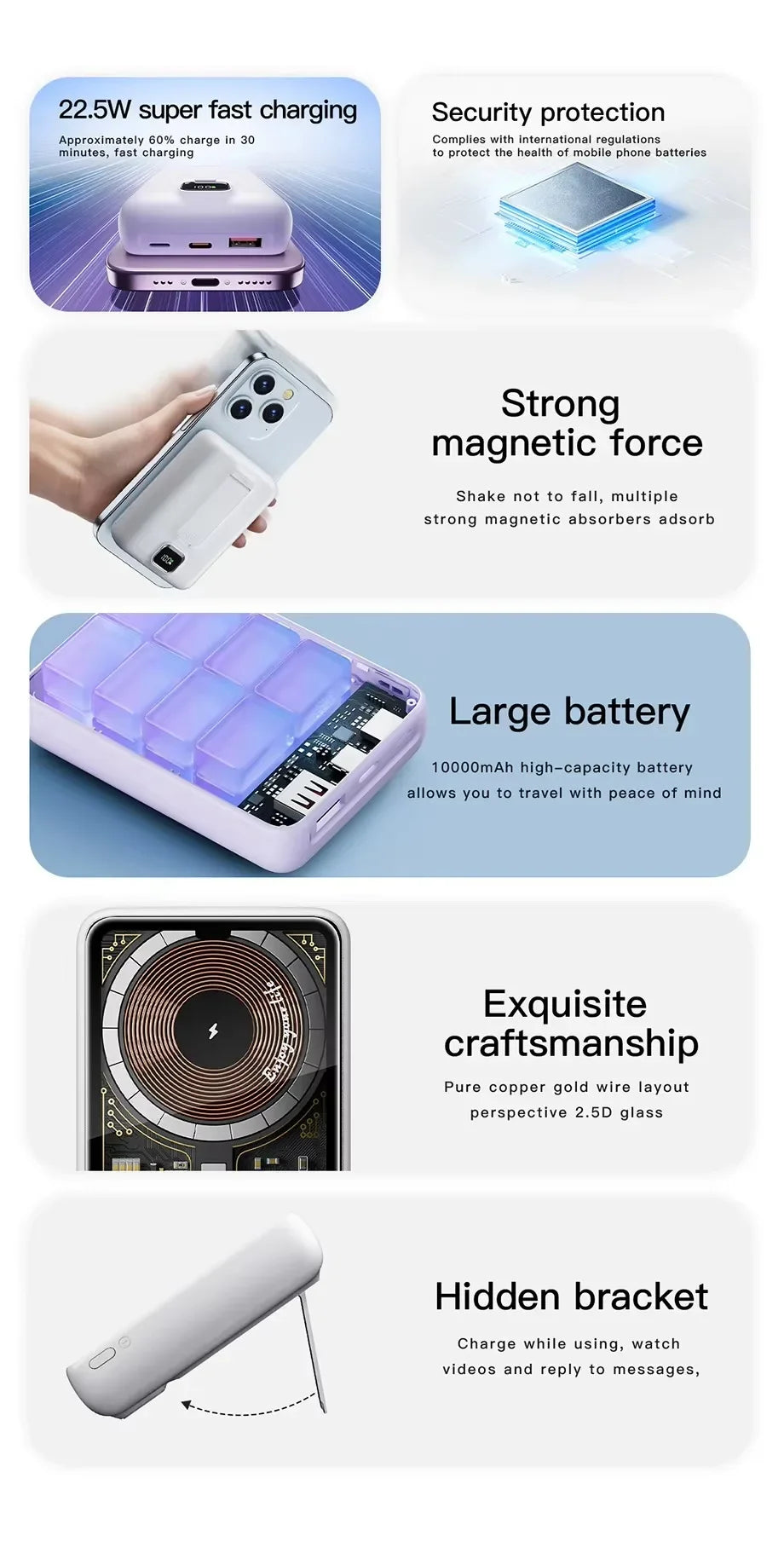 Portable Magnetic Wireless10000mAh Transparent Power Bank Supports PD20W 15W Charging Mobile Power Supply  for iPhone