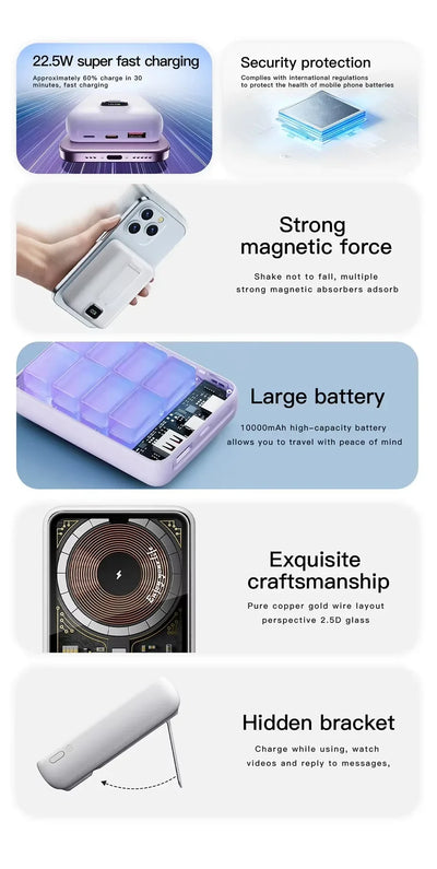 Portable Magnetic Wireless10000mAh Transparent Power Bank Supports PD20W 15W Charging Mobile Power Supply  for iPhone