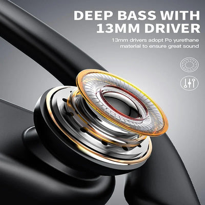 Wireless Earbuds 5.3 Bluetooth Headphones Sports Ear Buds with Earhooks 120H Playtime Wireless Headphones for Workout Waterproof