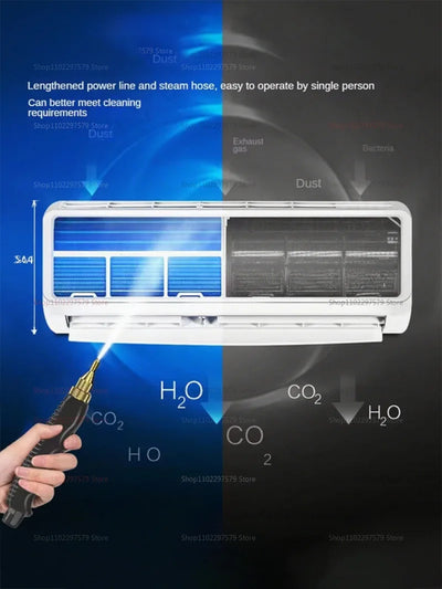 2025 Steam Cleaner High Temp Disinfection for Kitchen Range Hood Air Conditioner Home Car Use 220V Multi-Scene Steam Cleaning