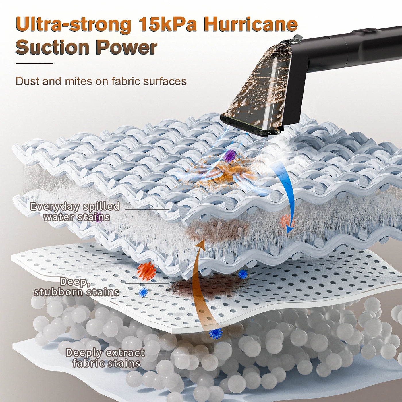 OMESER C988  Steam Spot Cleaner 15kpa 1650w Vacuum Cleaner Spray Suction Integrated Handheld Cleaning Carpet Cleaner Machine