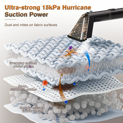 OMESER C988  Steam Spot Cleaner 15kpa 1650w Vacuum Cleaner Spray Suction Integrated Handheld Cleaning Carpet Cleaner Machine