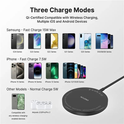 Magnetic Wireless Charger Pad Stand for iPhone 16 15 14 13 Pro Max Mini Airpods PD Macsafe Earphone Phone Fast Charging Station