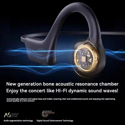 Bone Conduction Headphones, Open-Ear Wireless Bluetooth Workout Headphones with Microphones, Earphones for Sports, Running, Gym