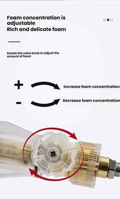 Pressure Washer Foam Cannon， Foam Generator Snow Foam Lance， 1/4” Quick Connector， Adjustable Sprayer Nozzle，Pressure Washer Kit