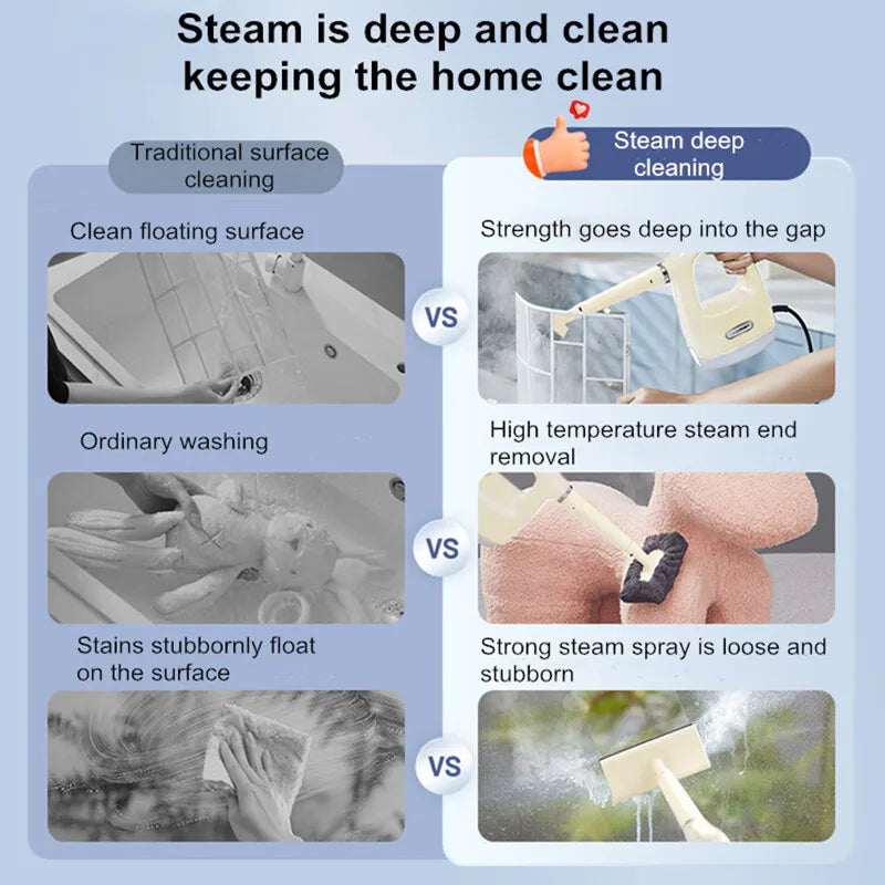 Handle Steam Cleaner High-Temperature Hand-Held Household Multi-Functional Steam Cleaning Machine Kitchen Air Conditioning