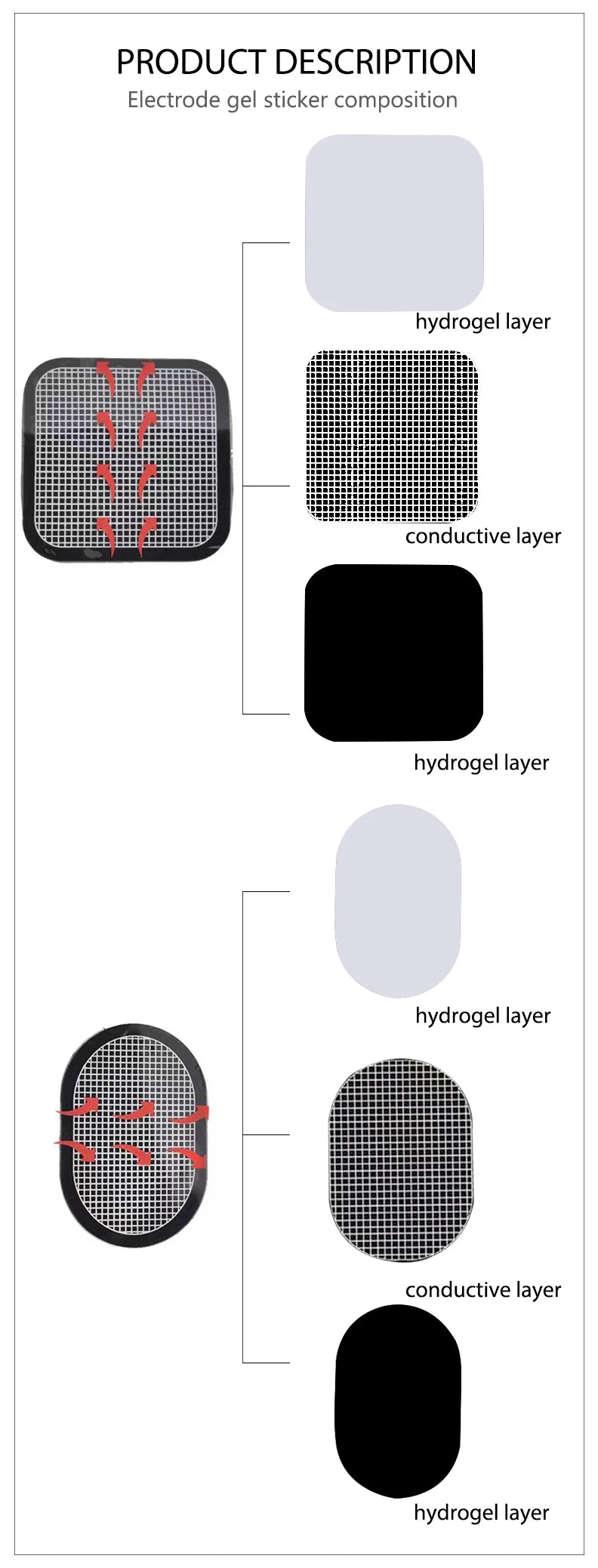 Hydrogel Fitness Pads - Replacement Gel Stickers for Ab Trainers