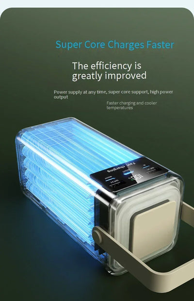 Portable Outdoor Emergency Power Banks Smartphone Backup Power 160000mAh Built-in Cable Powerbank Camping Light Portable Charger