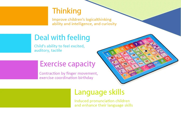 Learning Tablet for Kids Fun Touch and Learn Machine Educational Children Electronic Preschool Children Toys for Toddler Kids