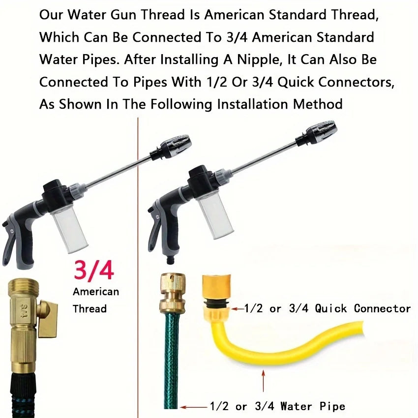 2in1 Dual Hose Pressure Washer Kit Portable High Pressure Water Blaster for Car Home Outdoor Cleaning Vehicles Tires Windows