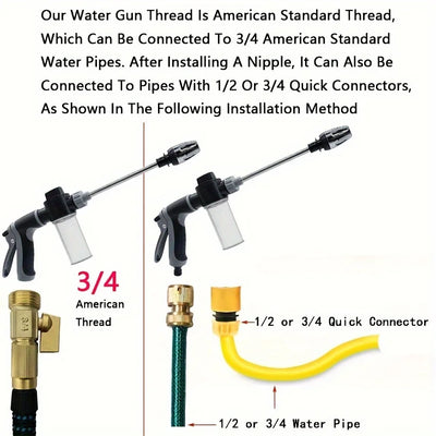 2in1 Dual Hose Pressure Washer Kit Portable High Pressure Water Blaster for Car Home Outdoor Cleaning Vehicles Tires Windows