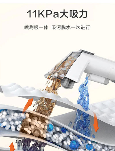 Plug-in Fabric Sofa Cleaning and Cleaning Machine High-power Spray Pumping Machine Equipment Cleaning and Decontamination