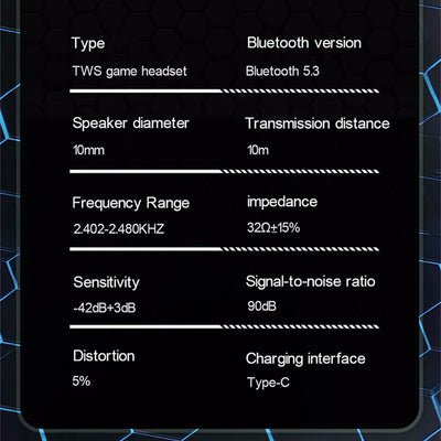 Lenovo GM2 Pro Bluetooth 5.3 Earphones Sports Headset Wireless In-Ear Gaming Low Latency Dual Mode Music Headphones New