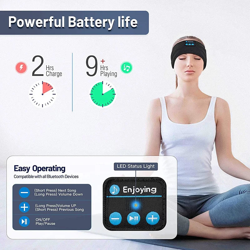 Fone Bluetooth Earphones Sports Sleeping Headband Elastic Wireless Headphones Music Eye Mask Wireless Bluetooth Headset Headband