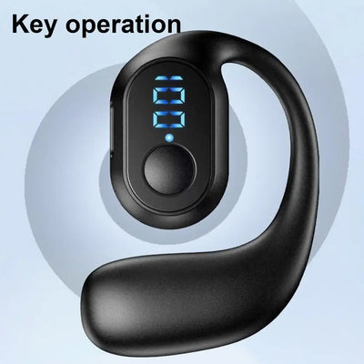Handsfree Earpiece BT 5.3 Sweat Resistant Wireless Sport Headphones Ipx5 Waterproof Noise Reduction For Sport Running Workout