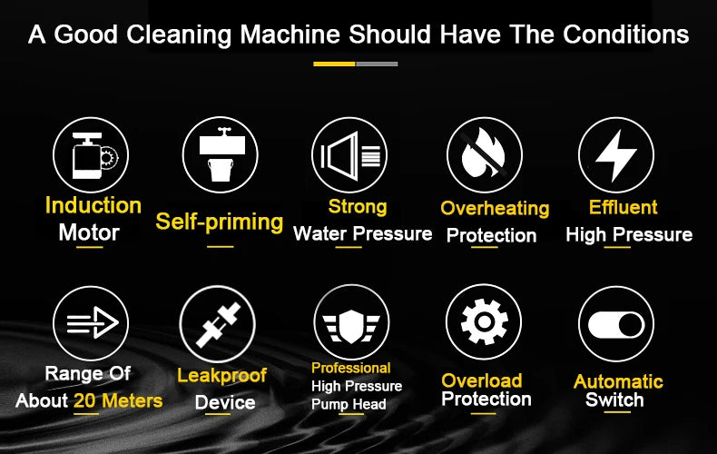 Hidrolavadoras Alta Presion 120 bar High Pressure Surface Washer,High Pressure Water Jet Cleaner