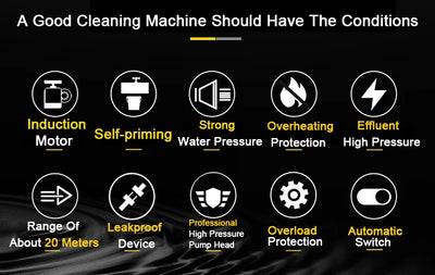 Hidrolavadoras Alta Presion 120 bar High Pressure Surface Washer,High Pressure Water Jet Cleaner