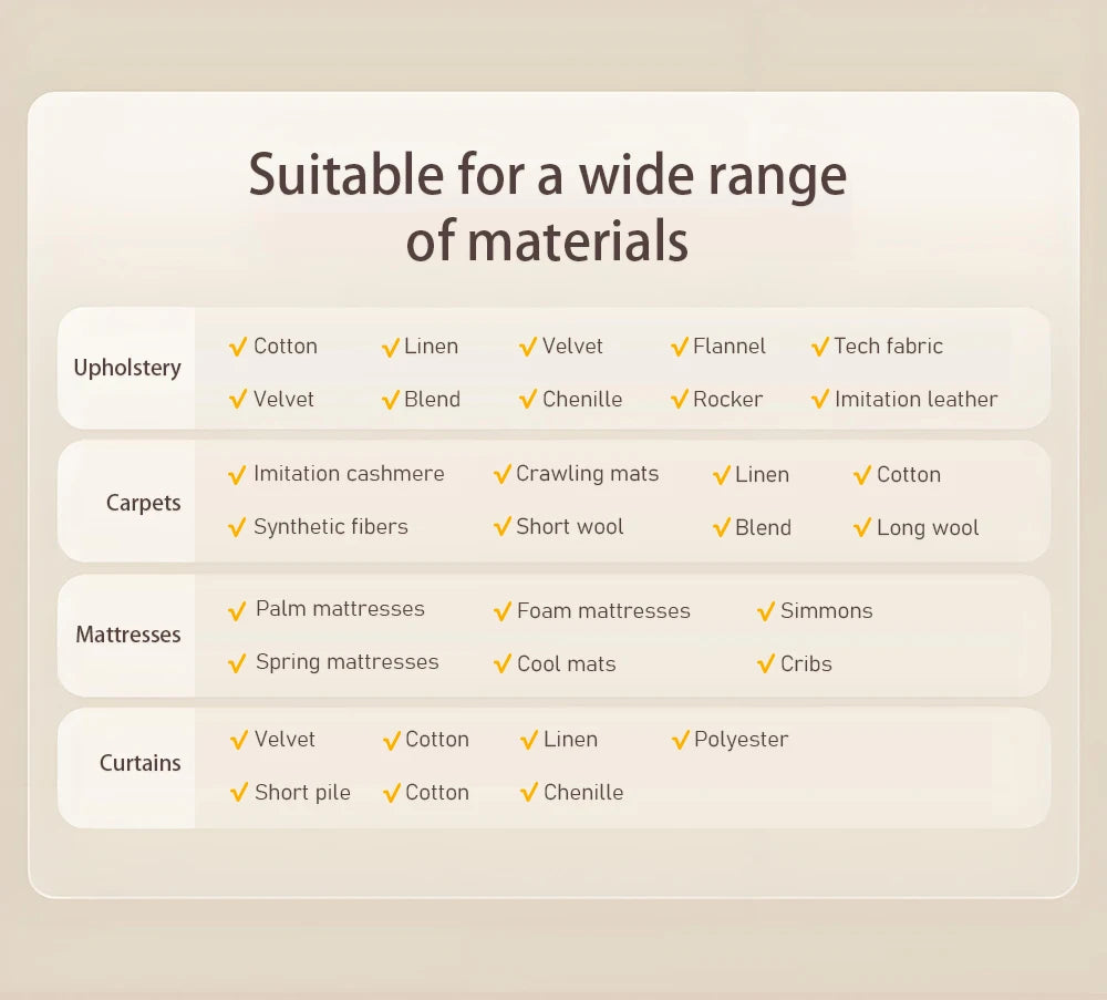 Portable Electric Steam Cleaner 220V Household Fabric Cleaning Machine Sofa Carpet Mattress Curtains Car Cleaner