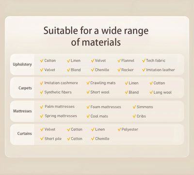 Portable Electric Steam Cleaner 220V Household Fabric Cleaning Machine Sofa Carpet Mattress Curtains Car Cleaner