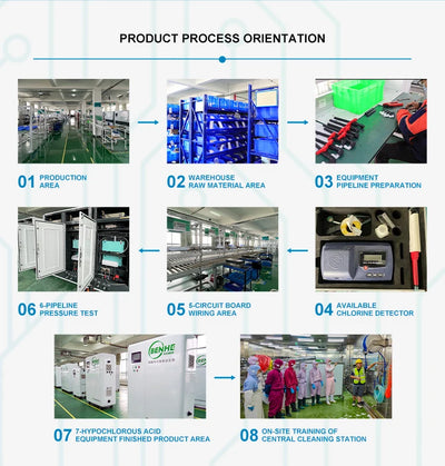 2.2kw Portable High Pressure Water Washer Cleaning Machine Electrical 220v New And Used Condition High Pressure Cleaner