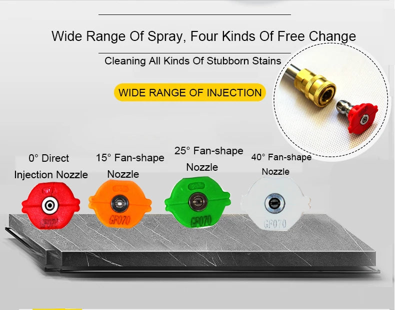 Hidrolavadoras Alta Presion 120 bar High Pressure Surface Washer,High Pressure Water Jet Cleaner