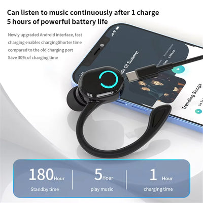 Bluetooth 5.2 Business Wireless Headphone