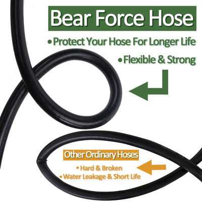 Pressure Washer Spray Gun Car Washer Jet Water Gun Nozzle for AR Blue Clean Black Decker Bosch Michelin Makita Pressure Washer