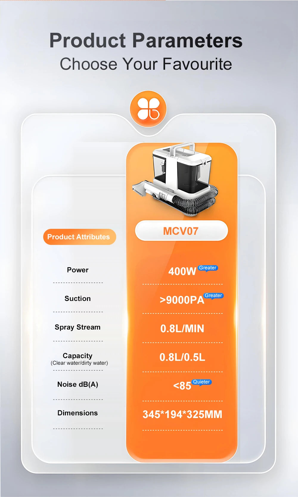 All-in-One Household Carpet Curtain Vacuum Cleaner Multifunctional Fabric Cleaning Machine Sofa Vacuuming Wash Machine