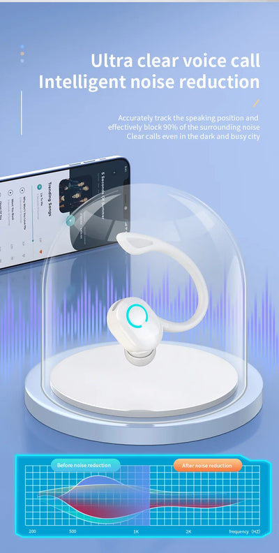 Bluetooth 5.2 Business Wireless Headphone