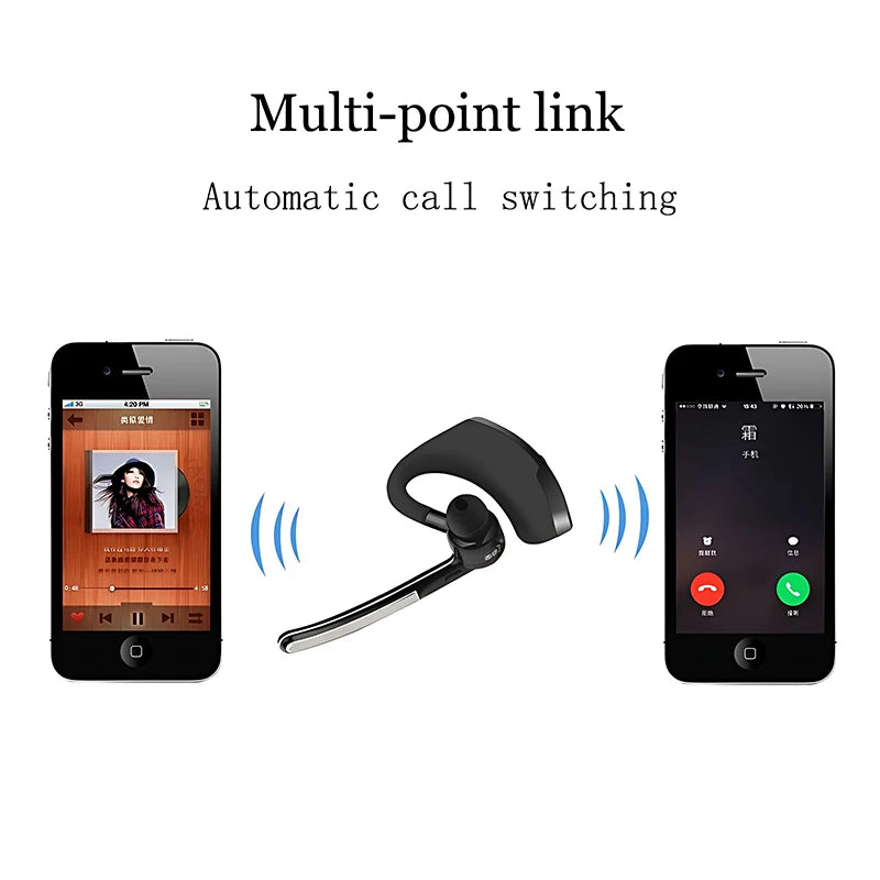 New V8 Wireless Bluetooth Single Earphone With HD Mic Stereo Headset Handsfree Call Business Headphone For Sports Driving Travel