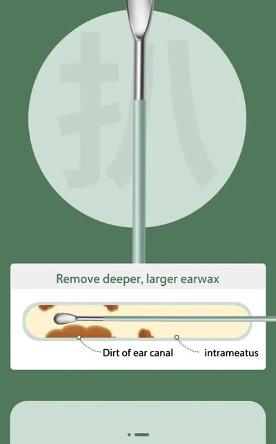 Earspoon Six-piece Ear-picking Tool Stainless Steel Ear-picking Spoon Leather Bag Ear-cleaning Spoon Easy to Carry at Home