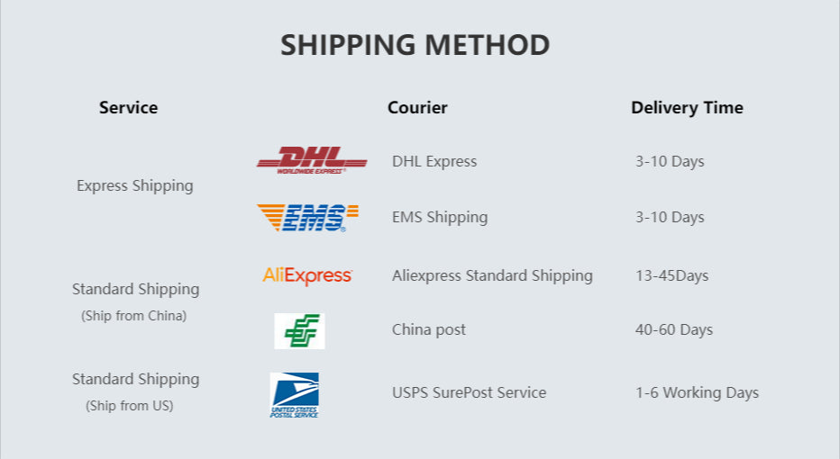 For karcher K2-K7pressure washer high pressure water hose,for sewer cleaning hose,Car cleaning kit ,Washer nozzles Pneumatic gun